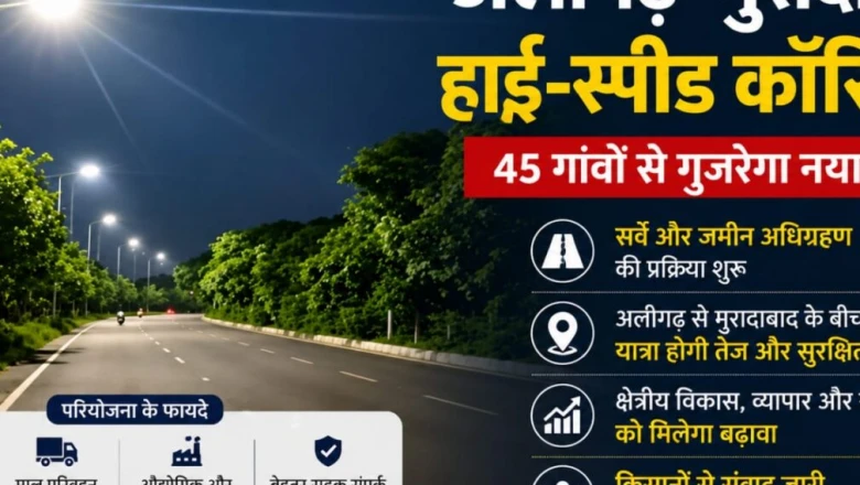 अलीगढ़-मुरादाबाद हाई-स्पीड कॉरिडोर पर तेज हुआ काम, 45 गांवों से होकर निकलेगा मार्ग, NHAI ने आरंभ किया सर्वे