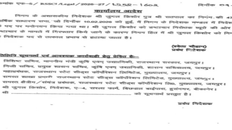 बीज निगम घोटाला: एसीबी की गिरफ्तारी के बाद बड़ा एक्शन, जुगल किशोर बिश्नोई निदेशक पद से बाहर