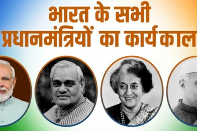लगातार सबसे लंबे समय तक प्रधानमंत्री रहने का रिकॉर्ड अब मोदी के नाम, देखें पूरी सूची
