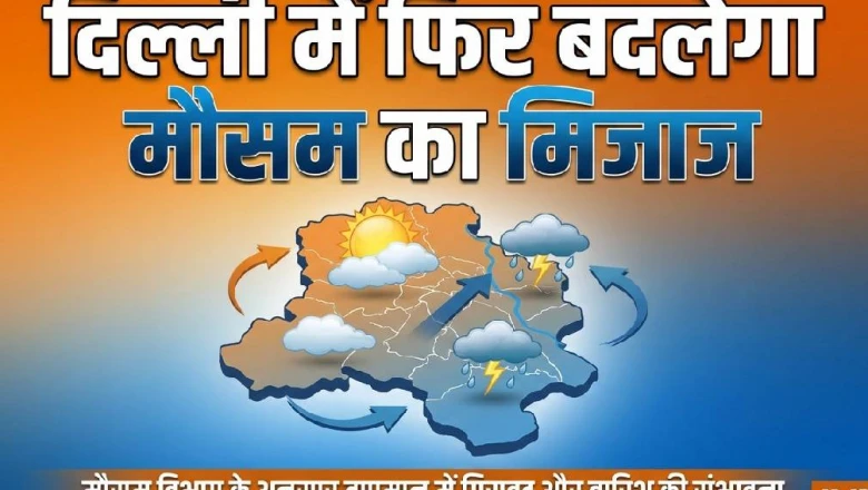 Delhi-NCR Weather: दोपहर बाद बदलेगा मौसम, 60 km/h की रफ्तार से चलेंगी हवाएं और बारिश के आसार