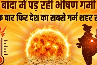 यूपी का बांदा फिर बना देश का सबसे गर्म शहर, तापमान 42.6 डिग्री सेल्सियस के पार