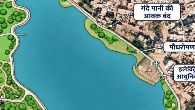 नागौर की ऐतिहासिक जल धरोहरों का होगा कायाकल्प, 10.23 करोड़ की लागत से संवरेंगे तालाब