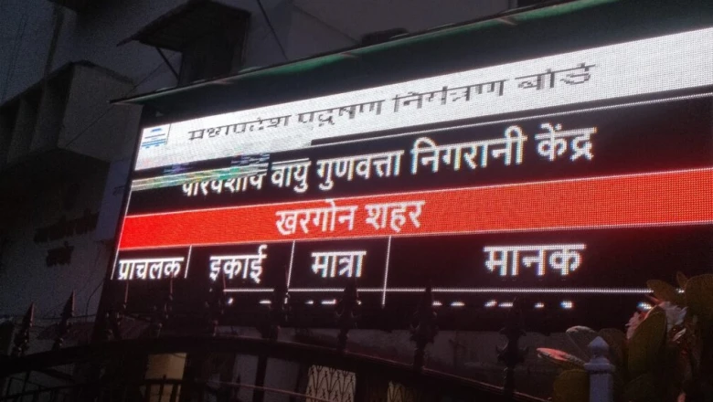 खरगोन में अब हवा की शुद्धता का चलेगा पता, नगरपालिका की एलईडी स्क्रीन पर दिखेंगे रियल टाइम आंकड़े