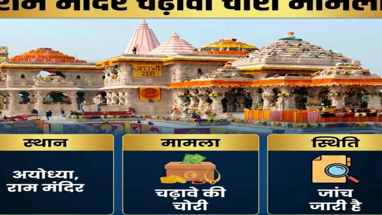 अयोध्या राम मंदिर में चंदा चोरी का बड़ा खुलासा: कैसे नोटों की गड्डियों और गहनों पर हाथ साफ करते थे आरोपी, जानें पूरी तकनीक