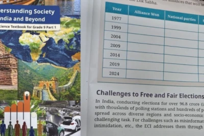 NCERT के पाठ्यक्रम में बड़ा बदलाव, नौवीं कक्षा के छात्र अब सीखेंगे चुनाव आयोग और मतदाता सूची की प्रक्रिया