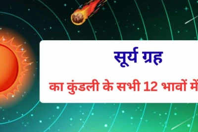 सूर्य का कुंडली में प्रभाव: जानिए मेष से मीन राशि तक क्या असर डालते हैं ग्रहों के राजा