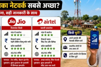 गांवों में इंटरनेट और कॉलिंग के लिए कौन सा सिम है सबसे बेहतर? Jio, Airtel और BSNL के सस्ते प्लान की पूरी जानकारी