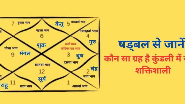 षड्बल क्या है और इससे कैसे पता करें अपनी कुंडली का सबसे ताकतवर ग्रह?