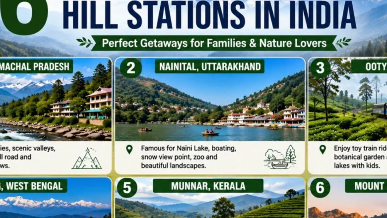 गर्मियों की छुट्टियों में परिवार के साथ सैर के लिए बेहतरीन हैं भारत के ये 6 हिल स्टेशन