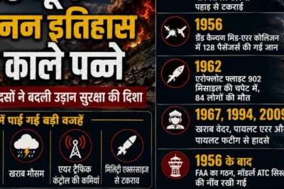 30 जून: विमानन इतिहास के वो 6 काले दिन, जिन्होंने बदल दी दुनिया की सुरक्षा नीतियां