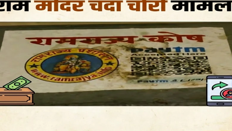 राम मंदिर चंदा गबन मामला: अविनाश शुक्ला से हुई पूछताछ, जानिए आरोपी से जुड़े बड़े खुलासे