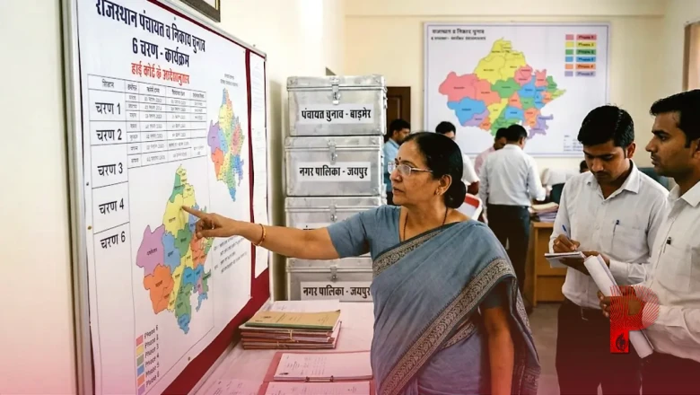 राजस्थान में पंचायत और निकाय चुनाव: 6 चरणों में मतदान की तैयारी, हाई कोर्ट के आदेश के बाद सक्रिय हुआ आयोग