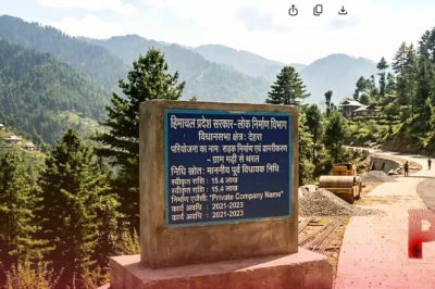 हिमाचल प्रदेश: पूर्व विधायक होशियार सिंह पर सरकारी निधि के दुरुपयोग का आरोप, निजी कंपनी के कर्मियों के खातों का हुआ इस्तेमाल