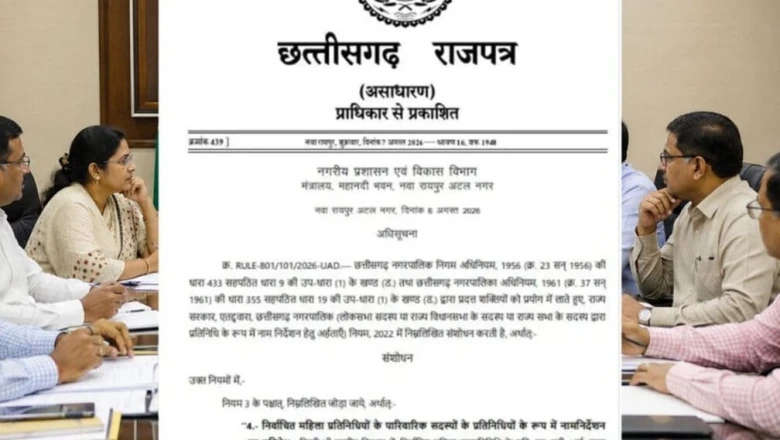 छत्तीसगढ़ में खत्म होगा 'पार्षद पति' का दखल, महिला पार्षदों के स्थान पर काम करने वाले परिजनों पर सरकार का कड़ा प्रतिबंध