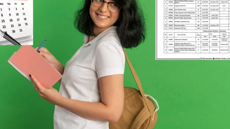 BPSC Exam Calendar 2026: 72वीं संयुक्त प्रतियोगी परीक्षा 25 अक्टूबर को, TRE-4 की तारीखों का अभी करना होगा इंतजार