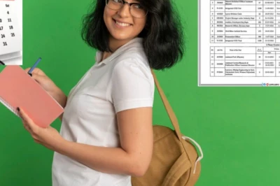 BPSC Exam Calendar 2026: 72वीं संयुक्त प्रतियोगी परीक्षा 25 अक्टूबर को, TRE-4 की तारीखों का अभी करना होगा इंतजार